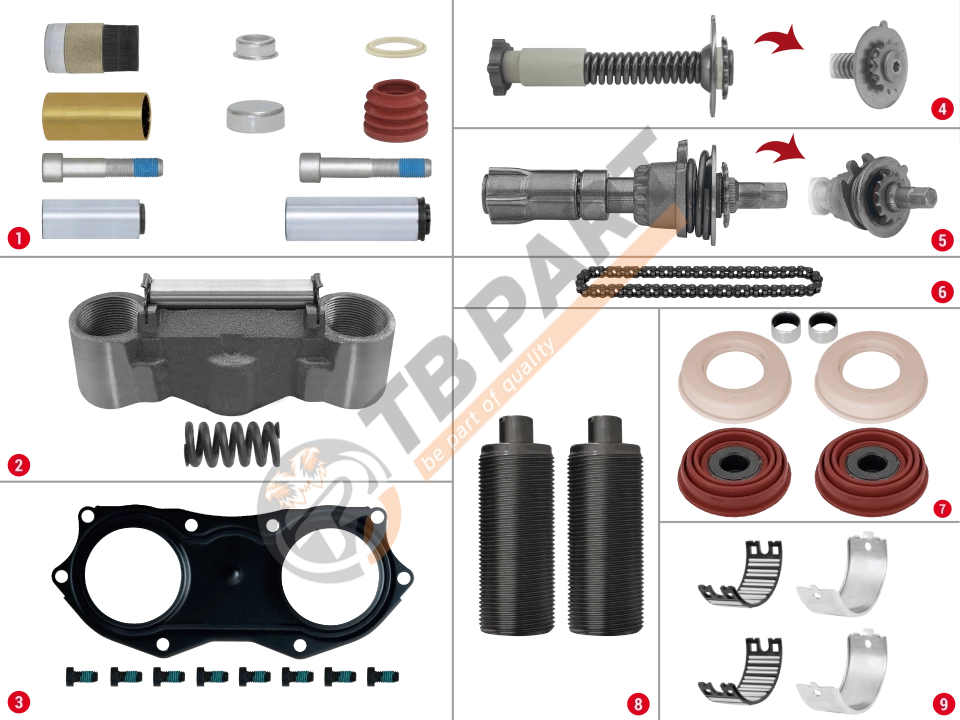 MB Actros / B.V Set (New Model)