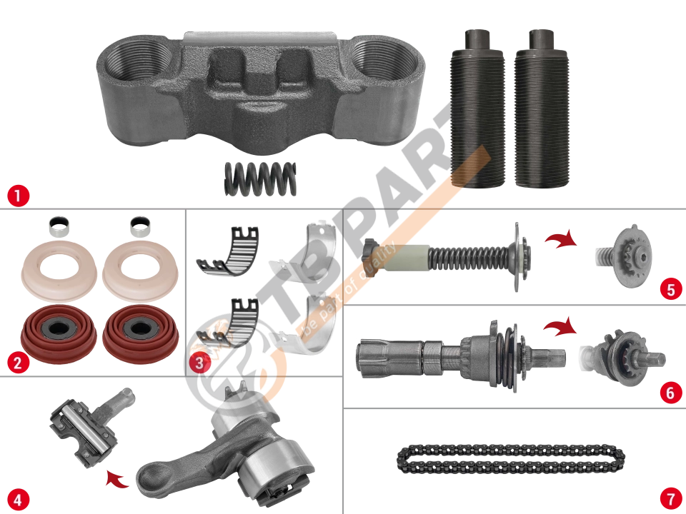 Caliper Complete Mechanism Repair Kit ( SN7 )