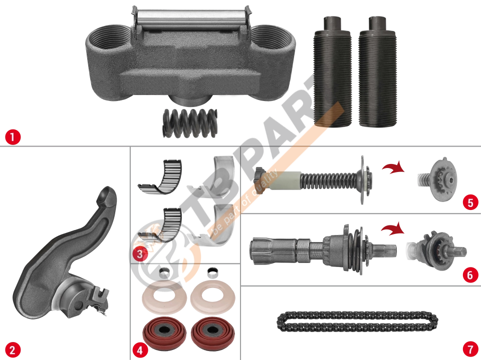 Caliper Complete Repair Set ( Scania )