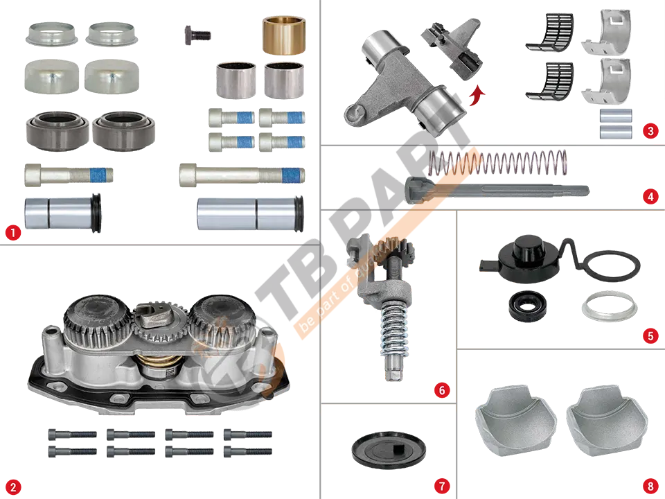 Renault 440 / Man / Ford Cargo Set (Left/Right)