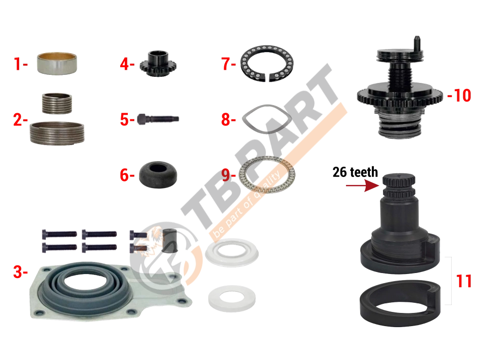 Caliper Overhaul Repair Kit (Front - Right)