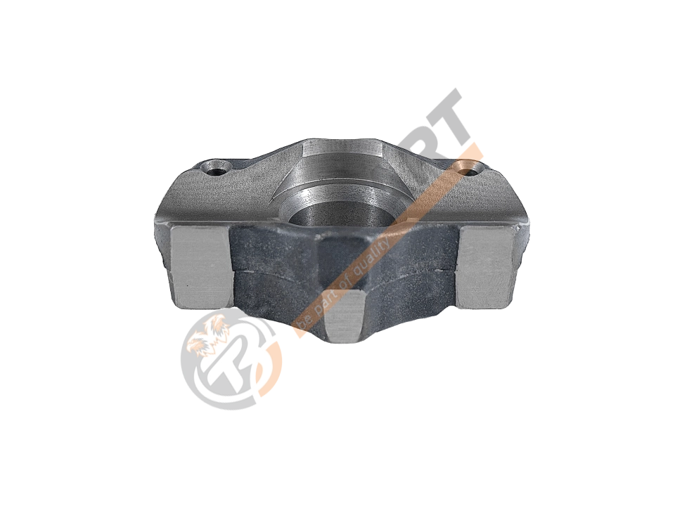 Mechanism Support